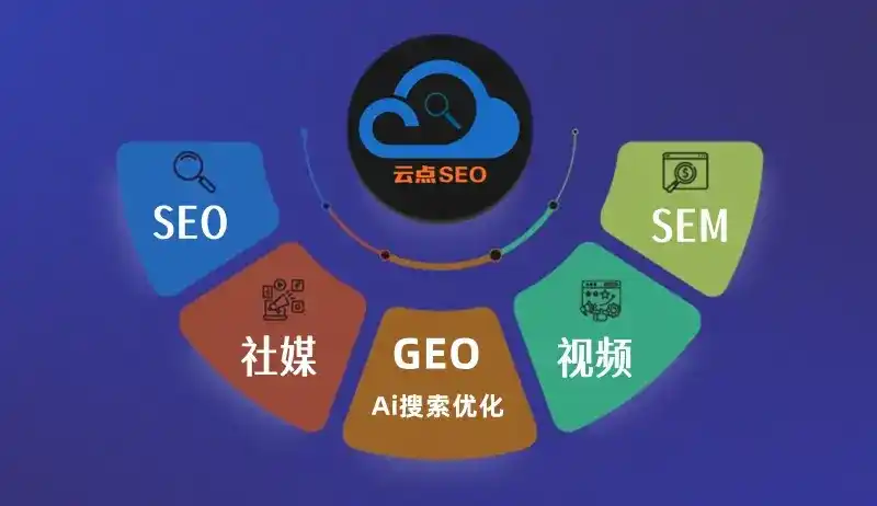 宁陕县GEO优化：AI智能体时代取代SEO的全新内容优化逻辑