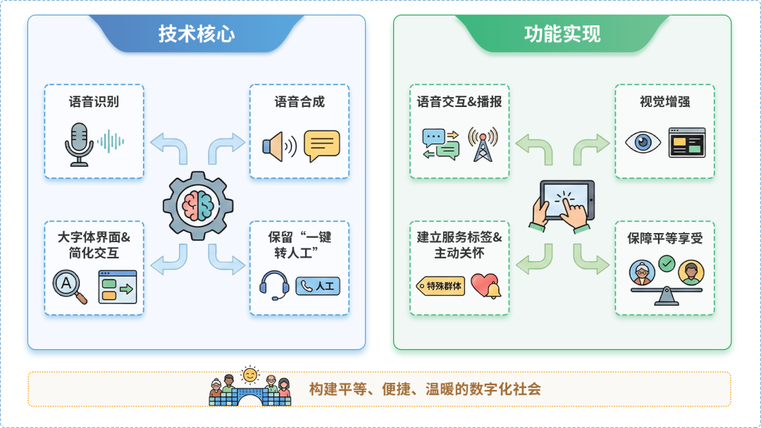 宁陕县AI生态｜多AI智能体GEO优化全流程：从内容创作到发布实操指南