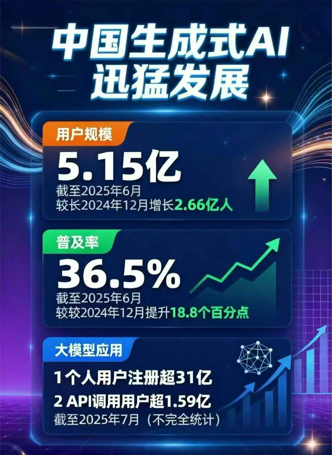 宁陕县豆包GEO优化是什么？内容创作核心逻辑解析