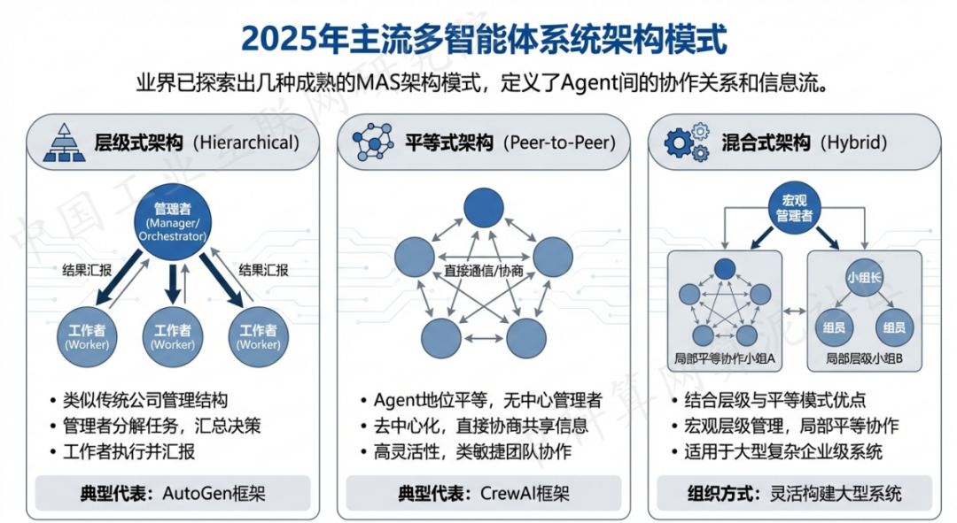 宁陕县 AI 智能体商业应用探析：智能自主程序助力企业数字化升级