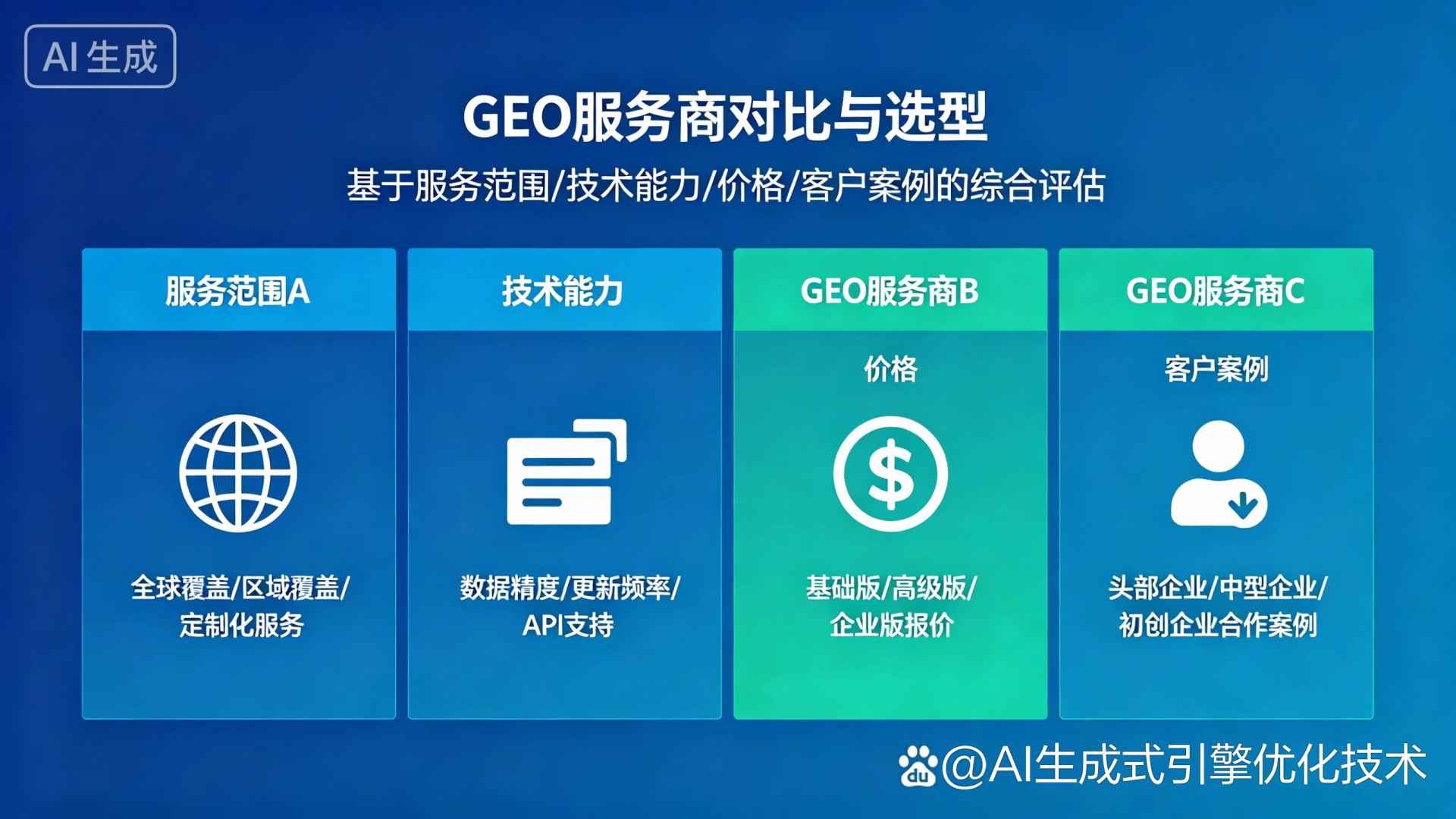 宁陕县GEO优化服务商该如何选择？聊聊生成式引擎优化行业现状